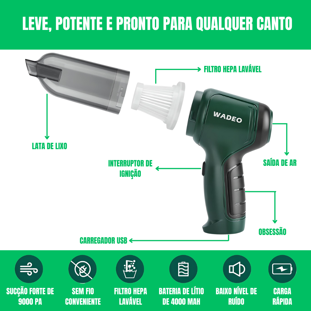 Aspirador de automóvel portátil 3 em 1