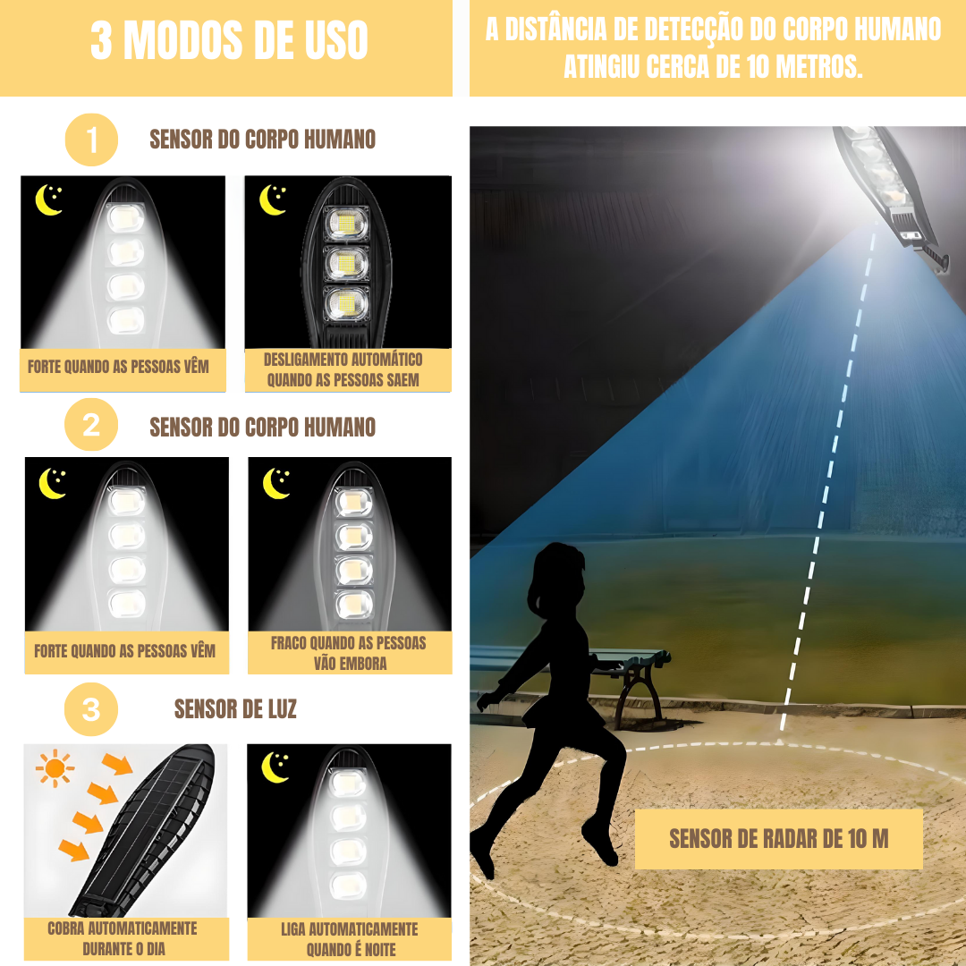 Luz solar LED super brilhante para exterior com controlo remoto