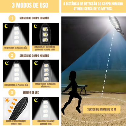 Luz solar LED super brilhante para exterior com controlo remoto